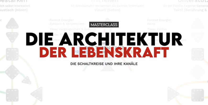 Die 36 Kanäle im Human Design